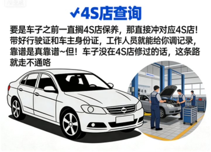 买二手车的血泪教训：没查出险记录，大概率要踩坑！